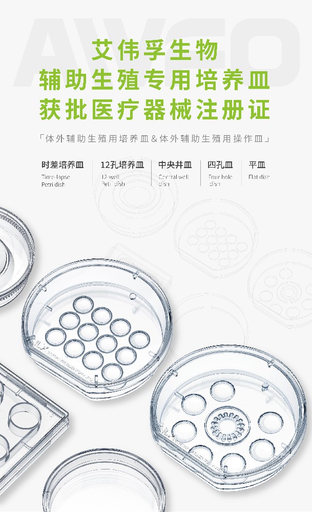 喜報(bào) | 艾偉孚生物輔助生殖專用培養(yǎng)皿已獲批醫(yī)療器械注冊(cè)證！